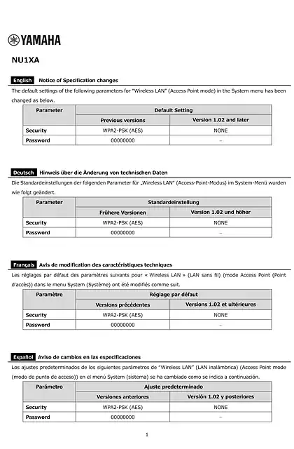 yamaha雅马哈NU1XA Notice of Specification Changes